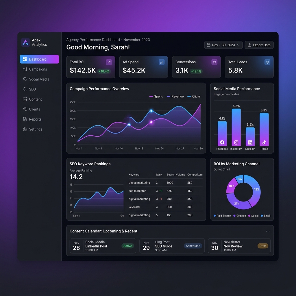 BrandPulse Marketing Hub - iTech Global Portfolio