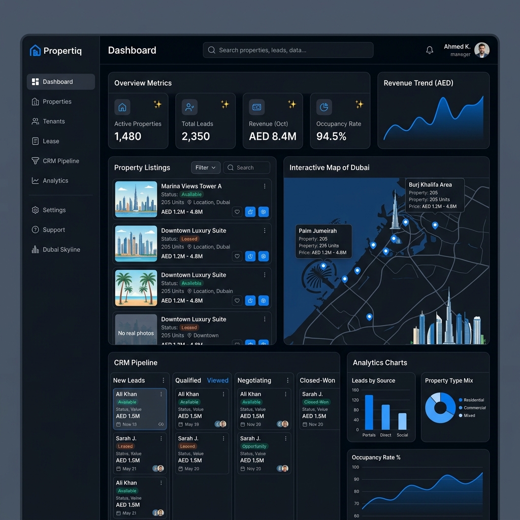 PropElite Real Estate CRM - iTech Global Portfolio